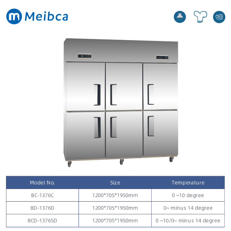 Congelador industrial del armario de 4 puertas para la cocina del restaurante
